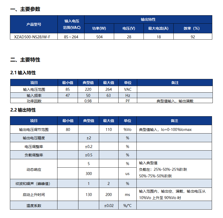 XZAD500-NS28JW-F.png