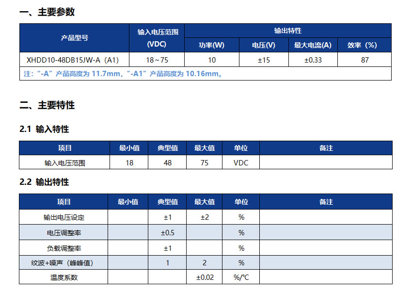 XHDD10-48DB15JW-A（A1）.jpg