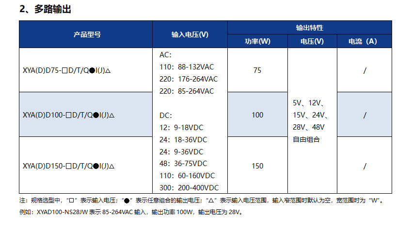 50-150W-2.jpg