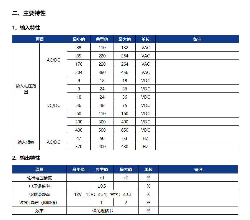 1200-3000W-3.jpg