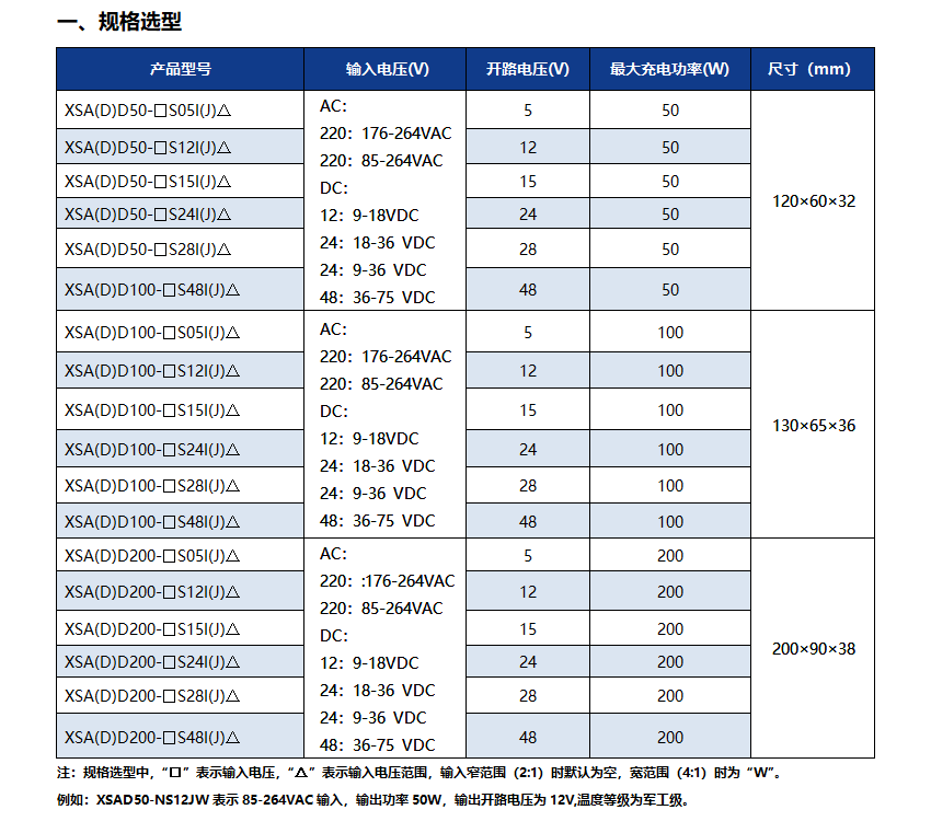 50-200W適配器-1.png